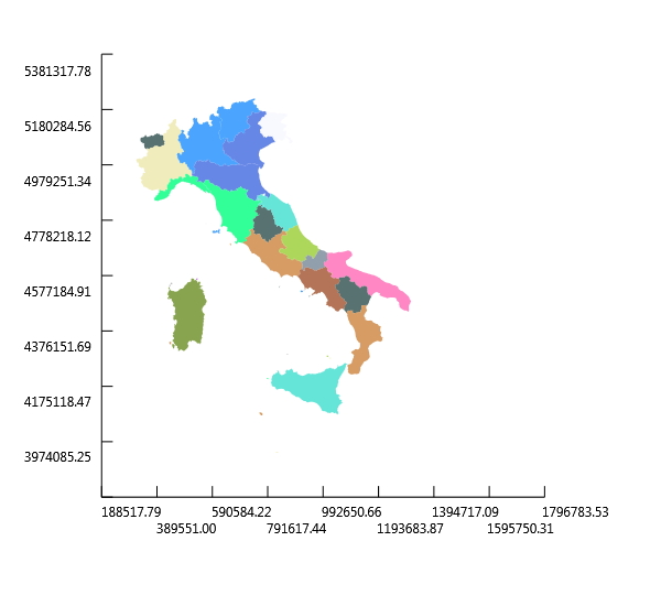 italyRegionsPlot